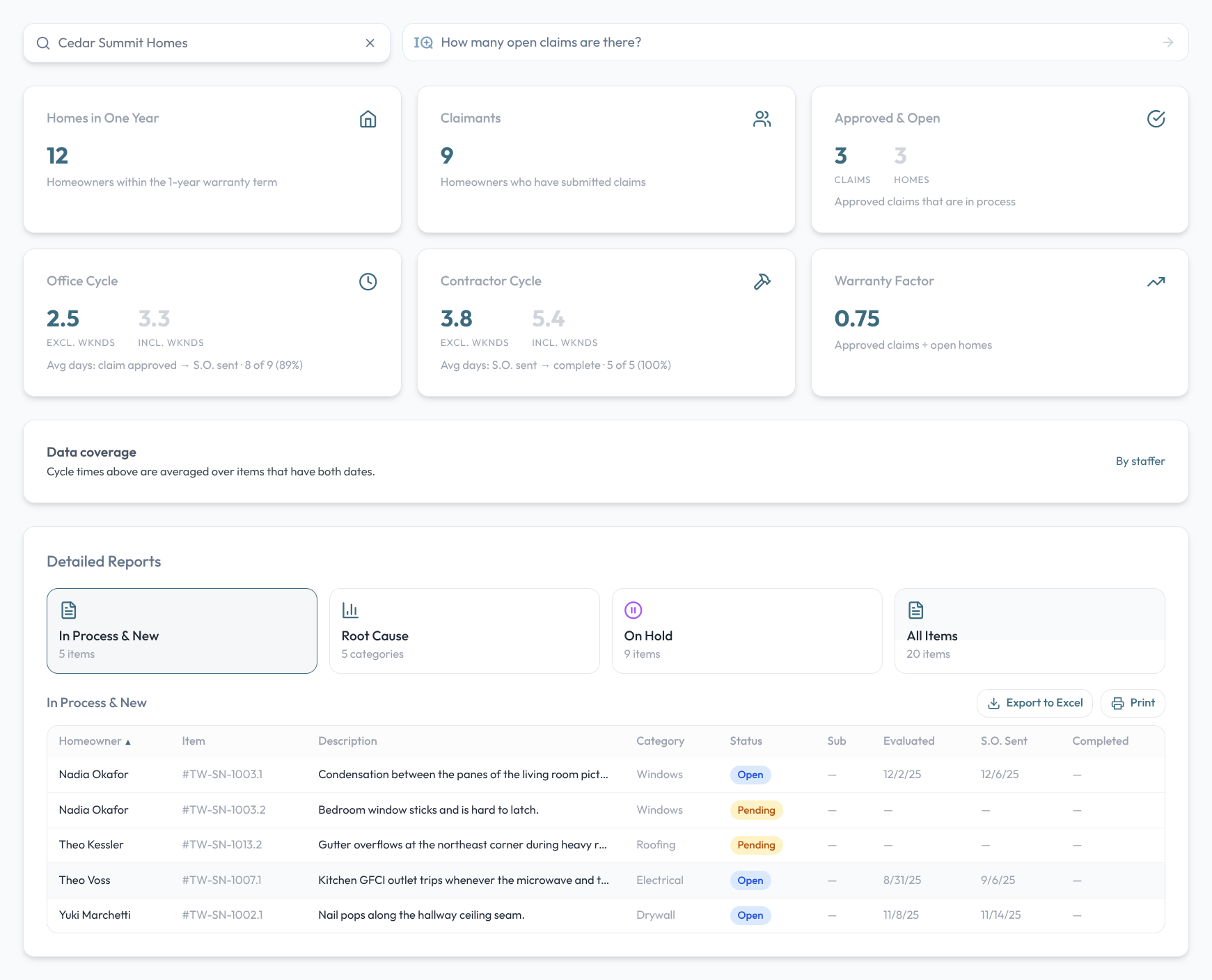 Cascade Connect analytics dashboard: homes in warranty, claimants, approved and open claims, office and contractor cycle times, warranty factor, and the in-process claim report
